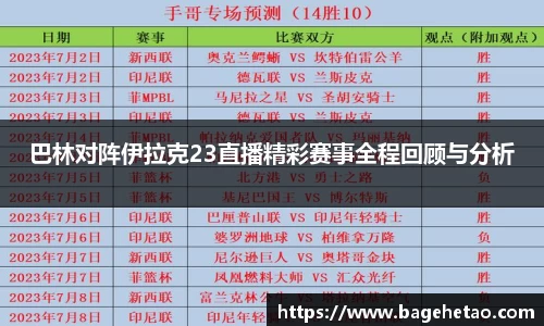 巴林对阵伊拉克23直播精彩赛事全程回顾与分析
