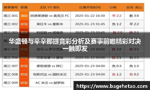 华盛顿与辛辛那提竞彩分析及赛事前瞻精彩对决一触即发